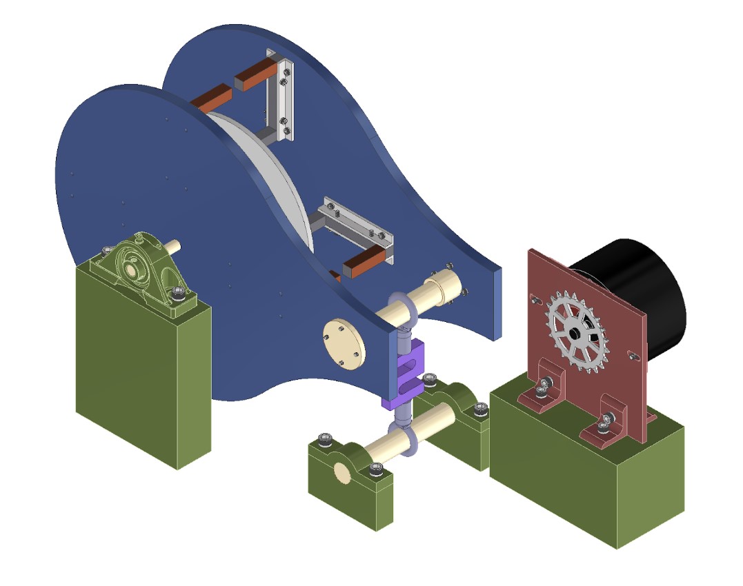 Motor Dynamometer